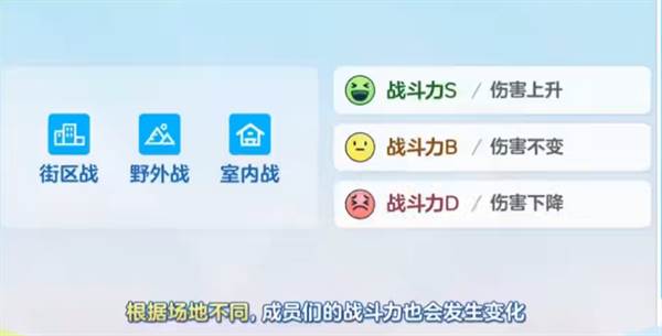 萌新入坑指南配图4