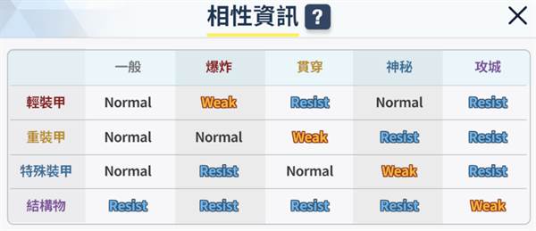萌新入坑指南配图6