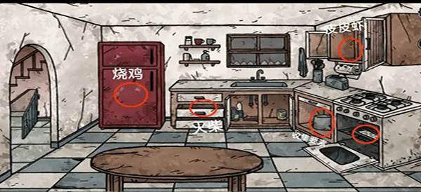 游戏攻略配图8