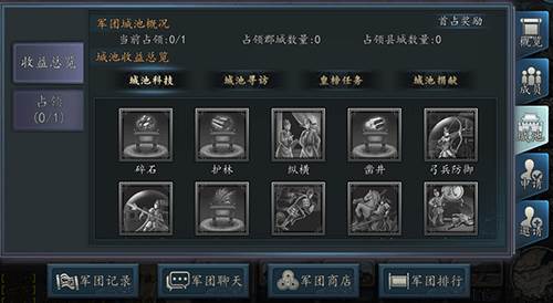 军团系统介绍配图1