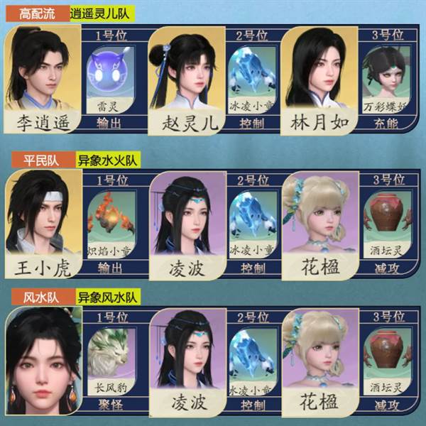 全角御灵搭配配图3