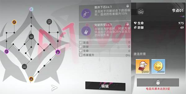 猫之城基础养成讲解配图6