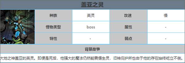 普通盖亚之灵怎么过配图1