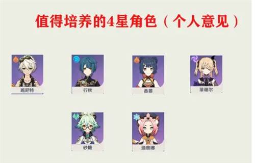 角色全面培养攻略配图7