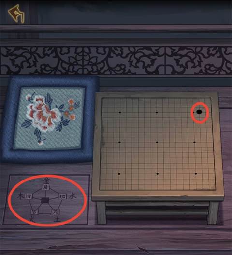 第二章攻略配图3