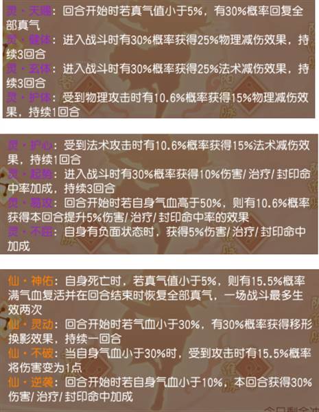 经脉系统详解配图4