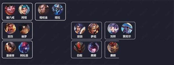 英雄对照表2025最新配图1