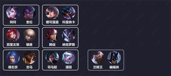 英雄对照表2025最新配图3