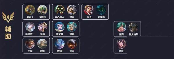 英雄对照表2025最新配图6