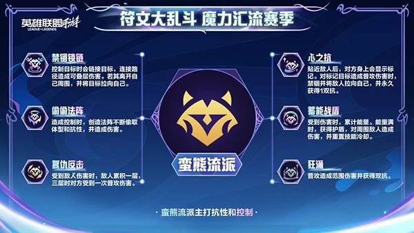 大乱斗模式流派推荐配图3