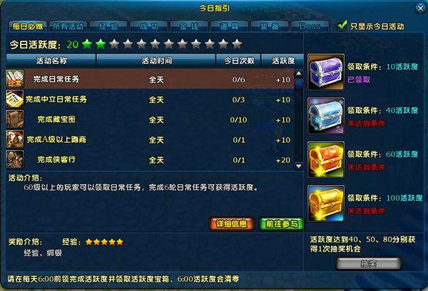 活跃度介绍配图1