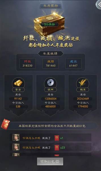 国家分红介绍配图1