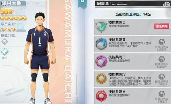 角色养成攻略配图3