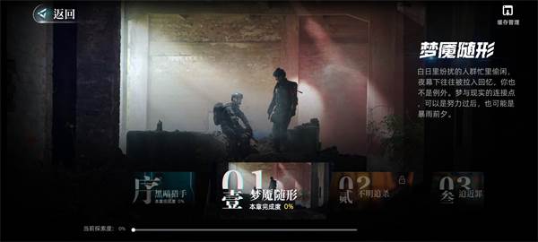 全部章节一览配图2