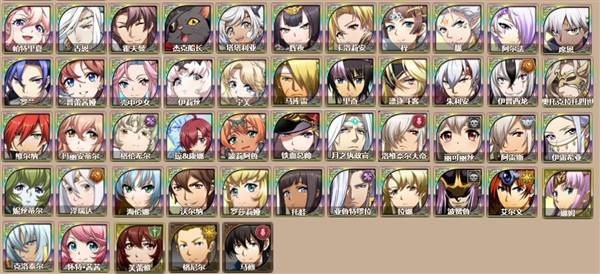 值得培养角色排行榜配图4