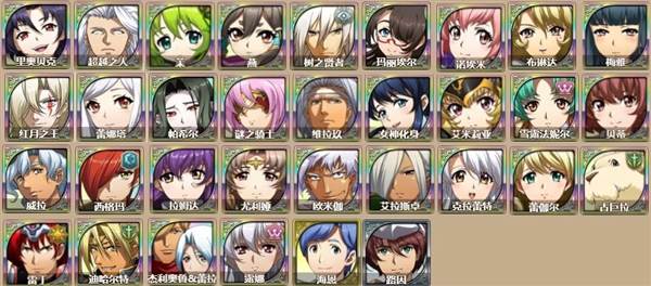 值得培养角色排行榜配图5