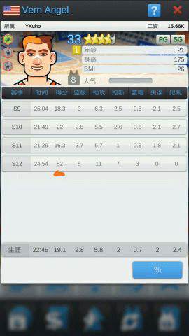 球员购买攻略配图2