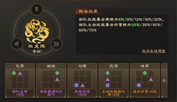 赵云综合测评及配队推荐配图5