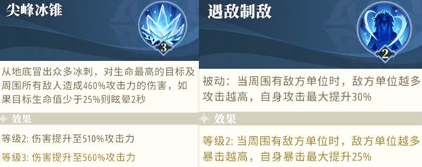 前期角色推荐配图6