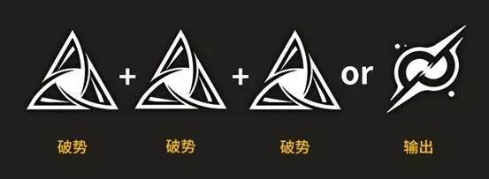 队伍需求的职业搭配配图8