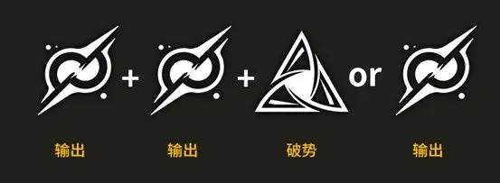 队伍需求的职业搭配配图10