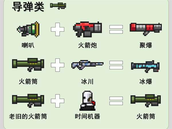武器合成大全配图4