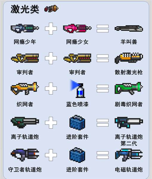 武器合成大全配图5