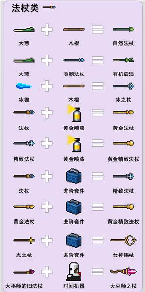 武器合成大全配图6