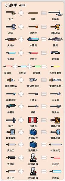 武器合成大全配图9