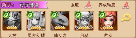 阵容搭配攻略配图1