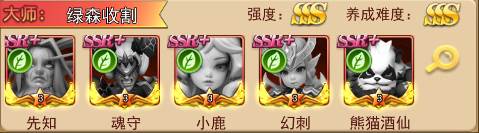 阵容搭配攻略配图3