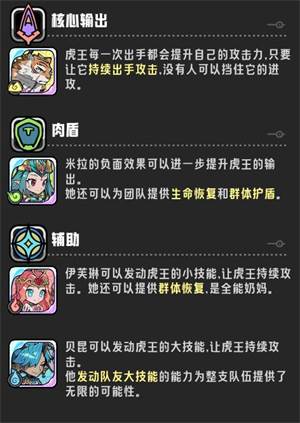 游戏阵容推荐配图2