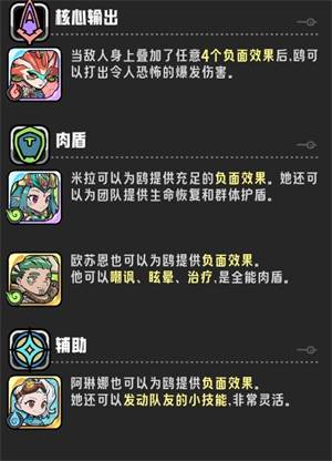 游戏阵容推荐配图3