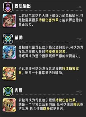 游戏阵容推荐配图4