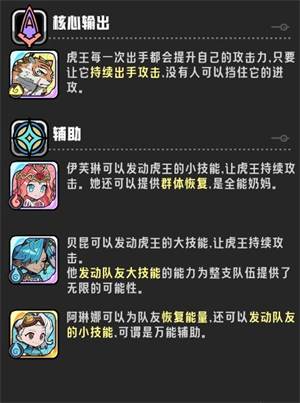 游戏阵容推荐配图6