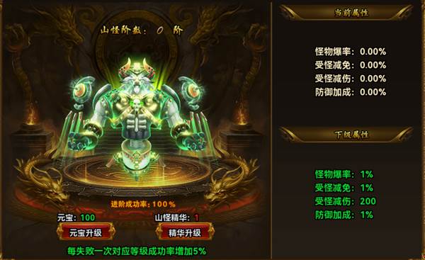 炼妖禄系统攻略配图2