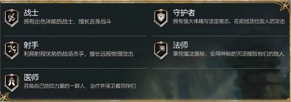 如何组建战斗队伍配图1