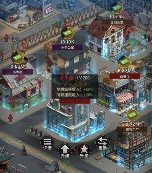 内政篇-城市规划与运营配图2