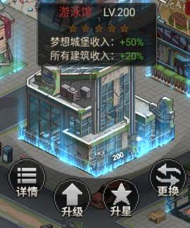 内政篇-城市规划与运营配图4