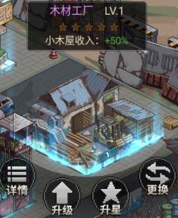 内政篇-城市规划与运营配图5