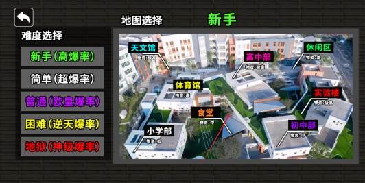 新手入门配图4
