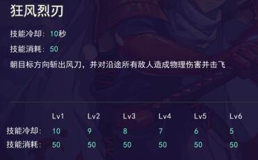 森兰丸技能属性获取途径介绍配图4