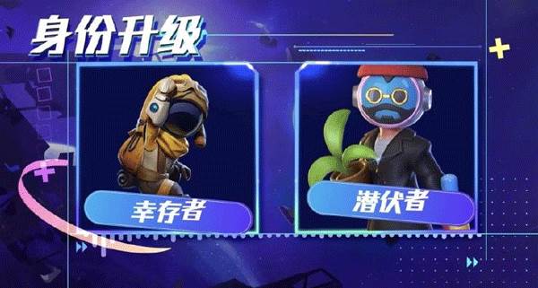 身份调整配图1