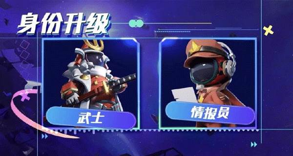 身份调整配图3