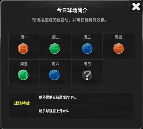 球员养成攻略配图1