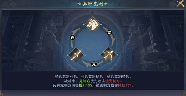 武将攻略必看配图3