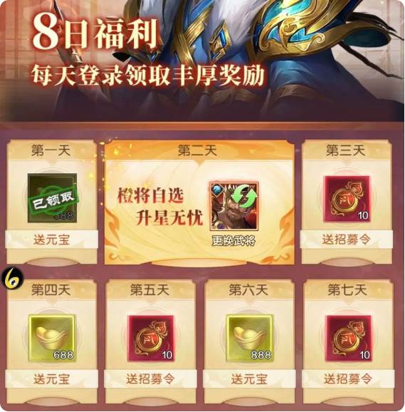 阵容搭配——群雄篇配图8