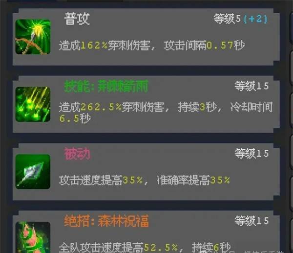 零氪培养攻略配图1