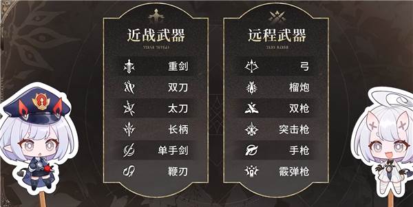 怎么获取武器配图2