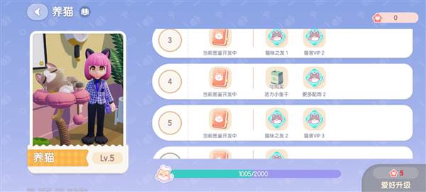 猫咪攻略配图6